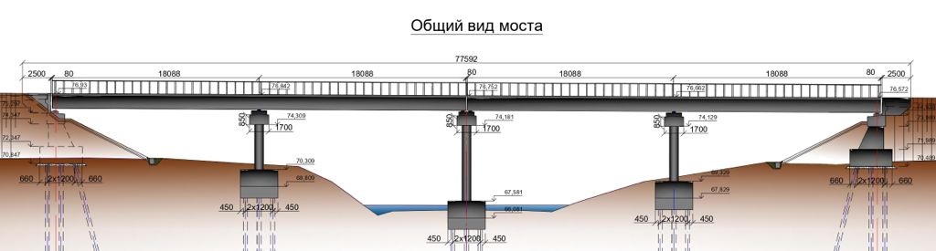 Чертеж моста