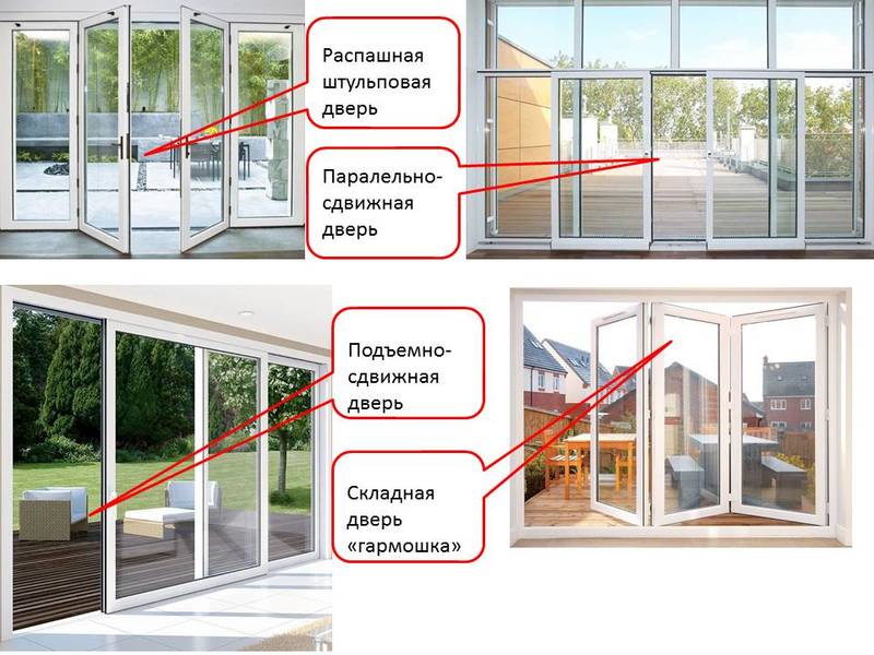 Фото: для алюминиевых веранд можно применять любые типы открывания дверей