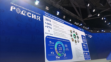 1,5 млн тонн потребления алюминия к 2030 году - стратегическая цель Алюминиевой Ассоциации 