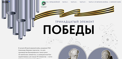 Алюминиевая Ассоциация выступила партнером НЭБ в создании «Библиотеки Победы»