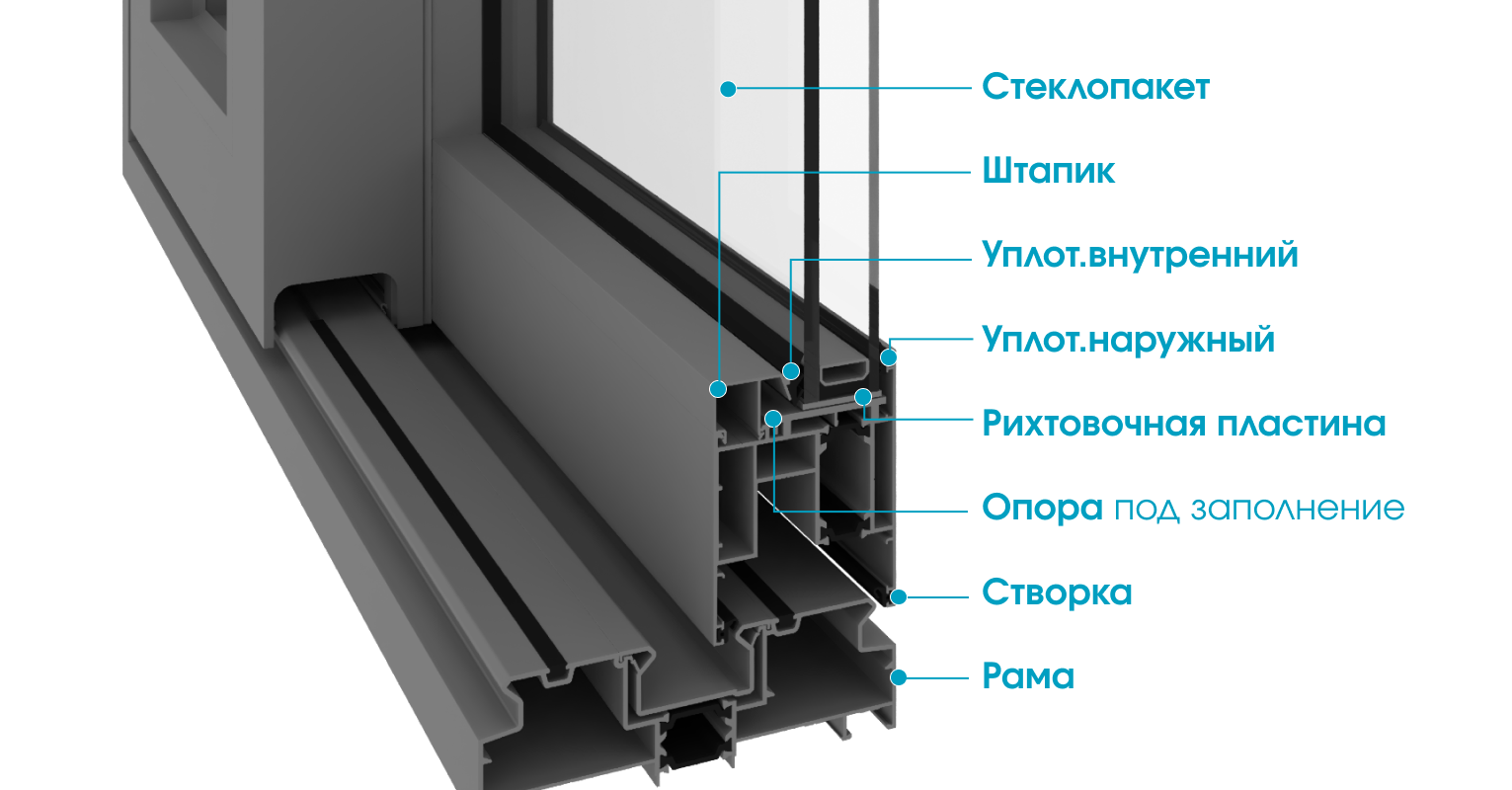 Фото: Подъемно-сдвижная серия Алрокс-157  © АЛРОКС